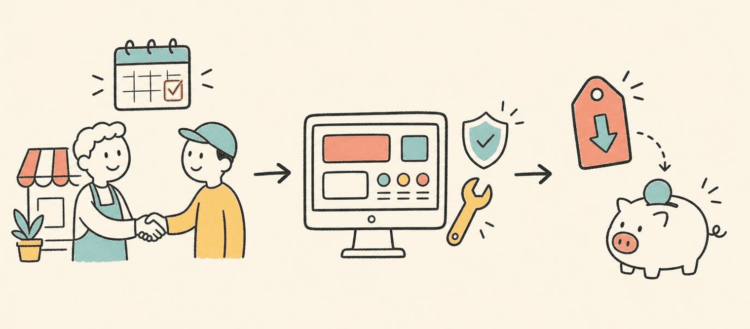 Cara Kerja Retainer Web di TUK, Dijelasin Polos